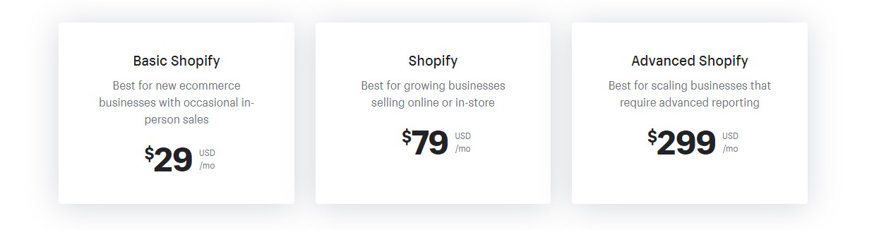 Shopify pricing 