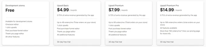 Pricing