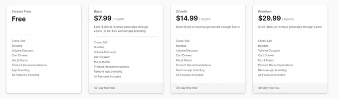 Pricing