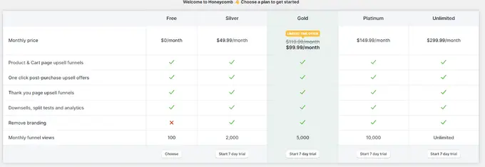 Pricing