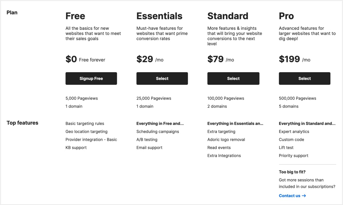 Adoric pricing plans