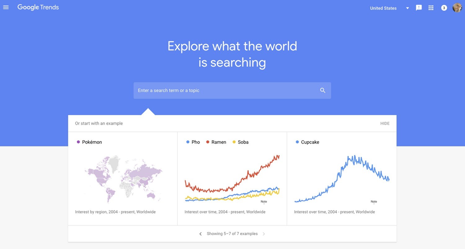 google trends available in