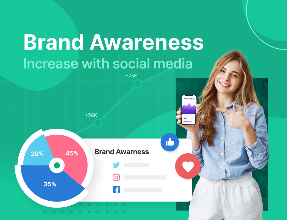 31-practical-ways-to-increase-brand-awareness-with-social-media