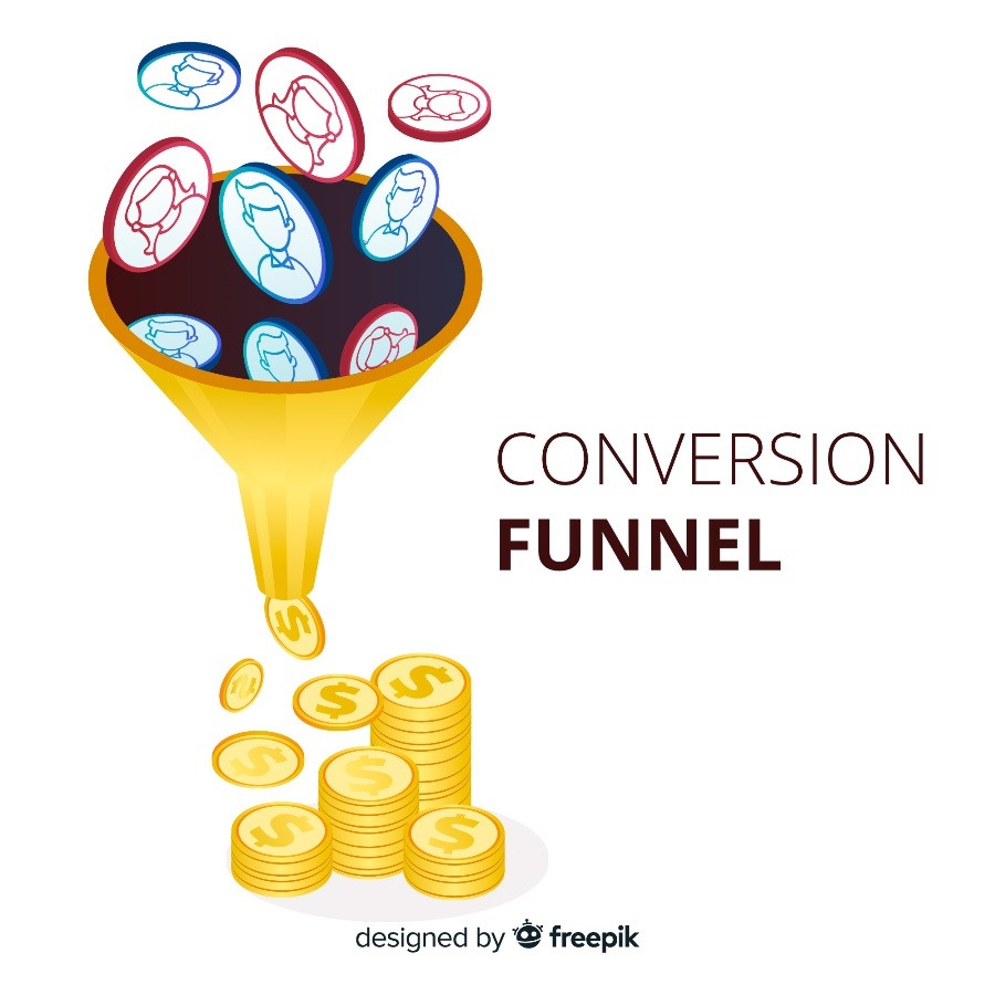 sales conversion funnel