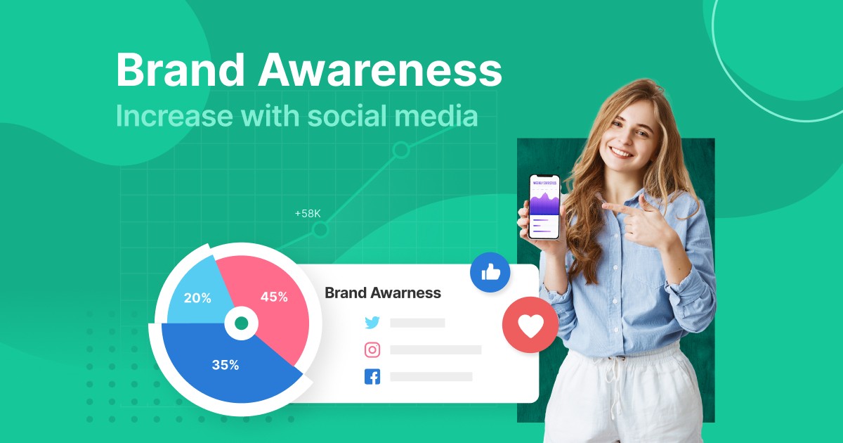 social media case study brand awareness