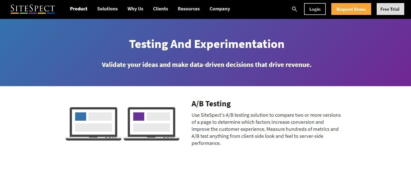 SiteSpect AB testing 