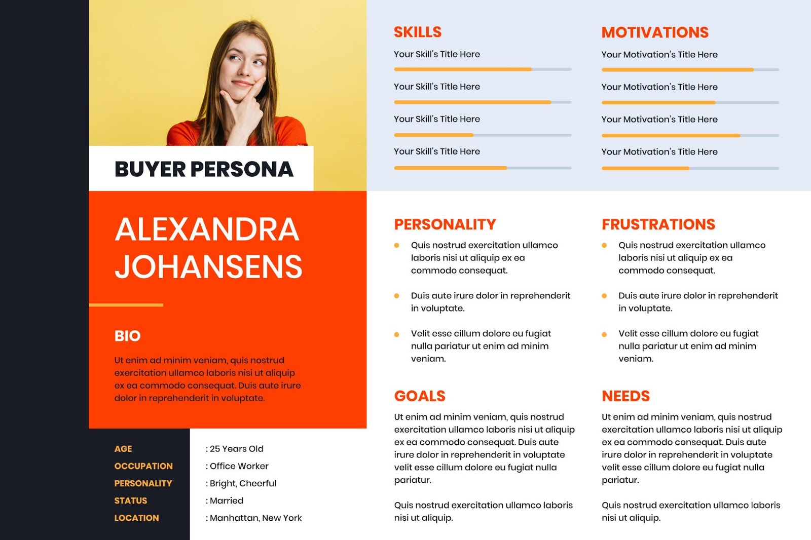 Buyer persona