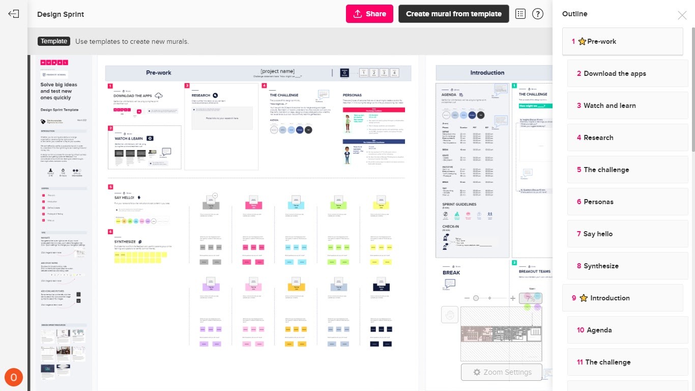 Customer Journey Map