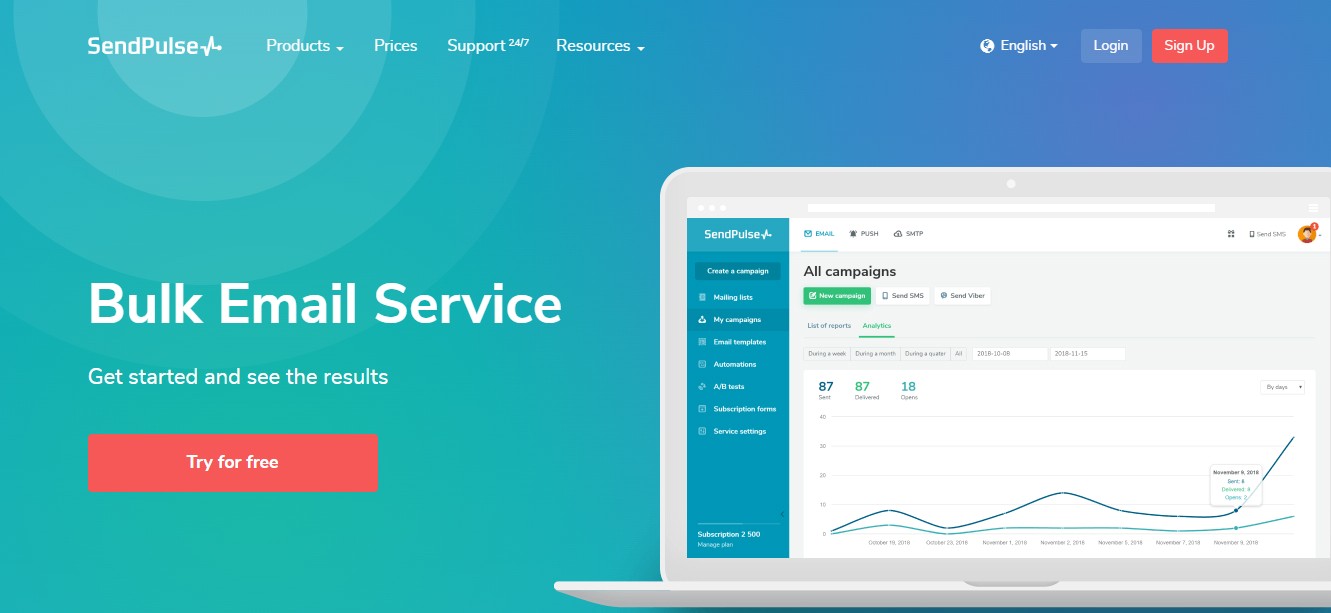 Send service. SENDPULSE возможности. Сенд пульс. Рекламная email рассылка saas компаний. SENDPULSE Интерфейс туннель продаж.