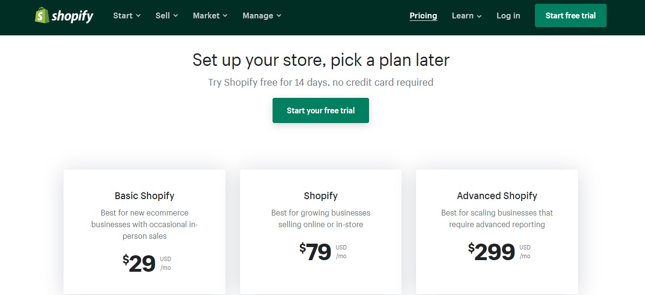 Shopify Review  Shopify Everything You Need to Know