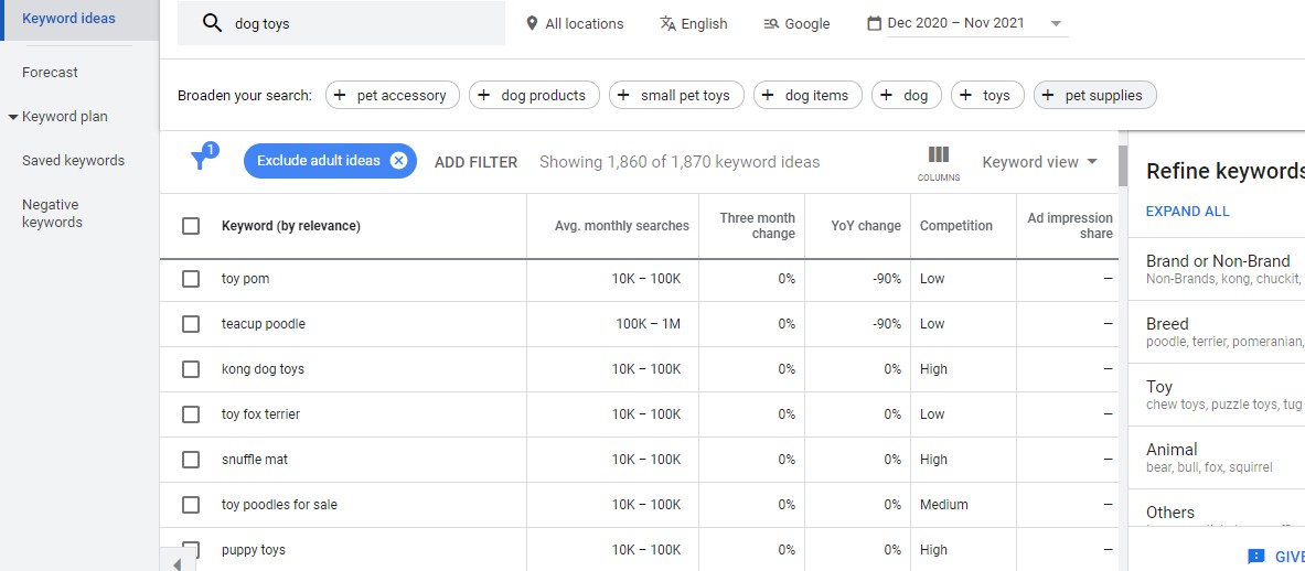 keyword search for products