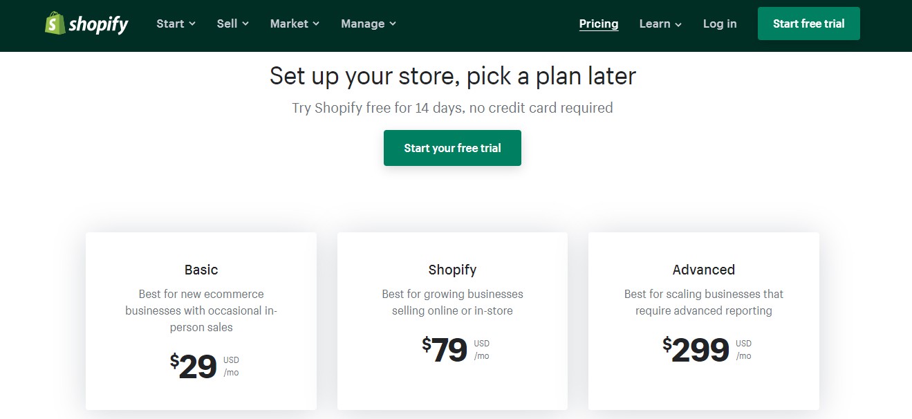 Shopify pricing plans