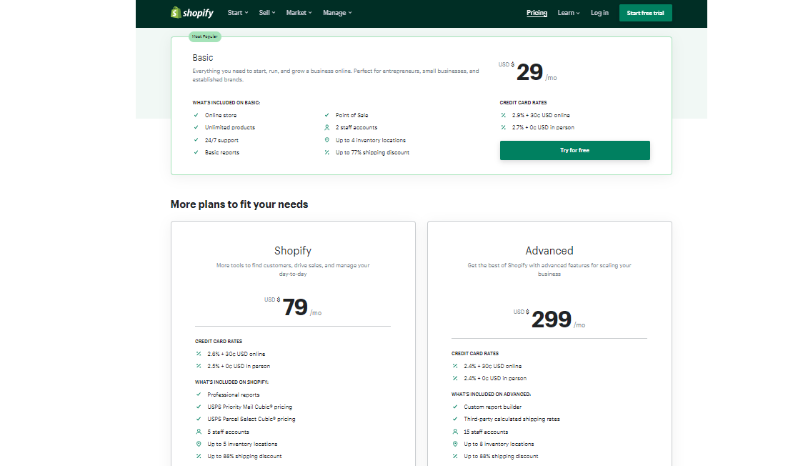Shopify pricing 