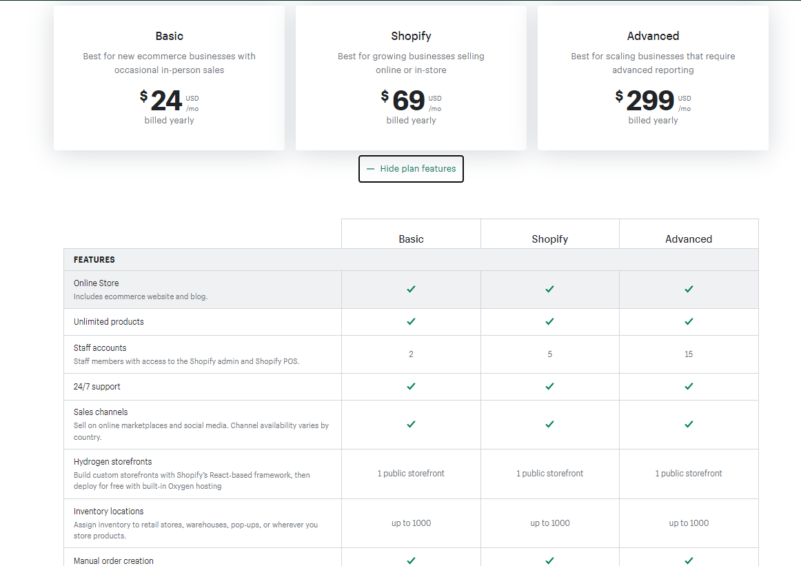 Shopify pricing tables