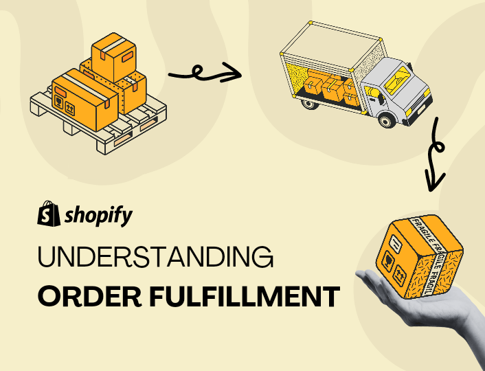 Understanding Order Fulfillment on Shopify