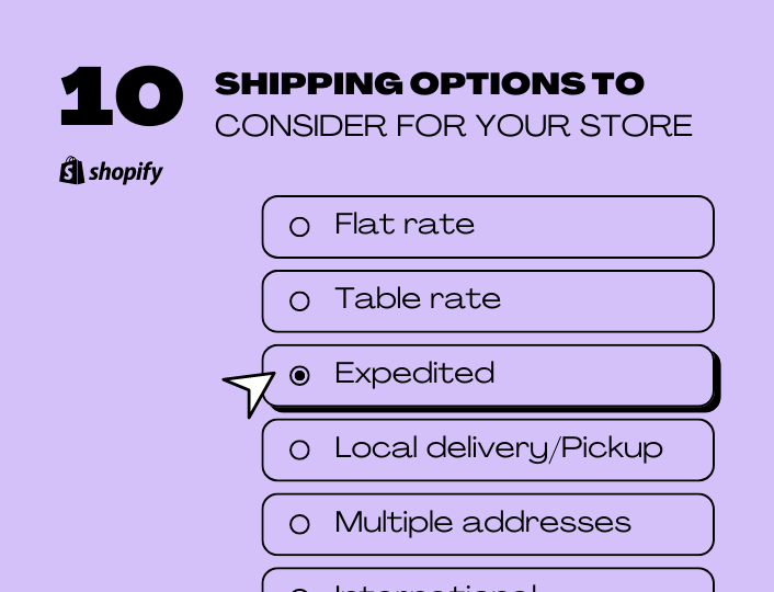Reviewing ten shipping options to consider for your Shopify store
