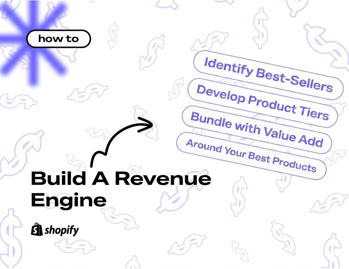 The Science of Customer Purchase Behavior in Ecommerce 2026 (What Actually Drives Buying Decisions)