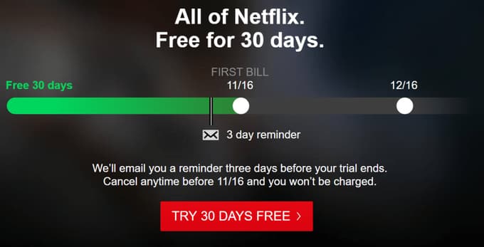 Netflix free for 30 days popup