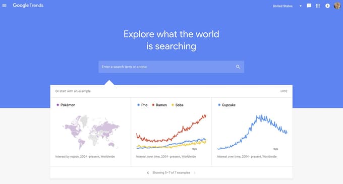 Google Trends