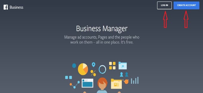 Facebook ads manager