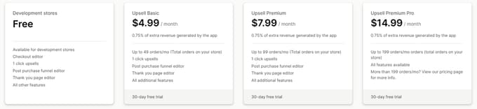 Pricing