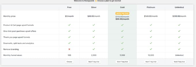 Pricing